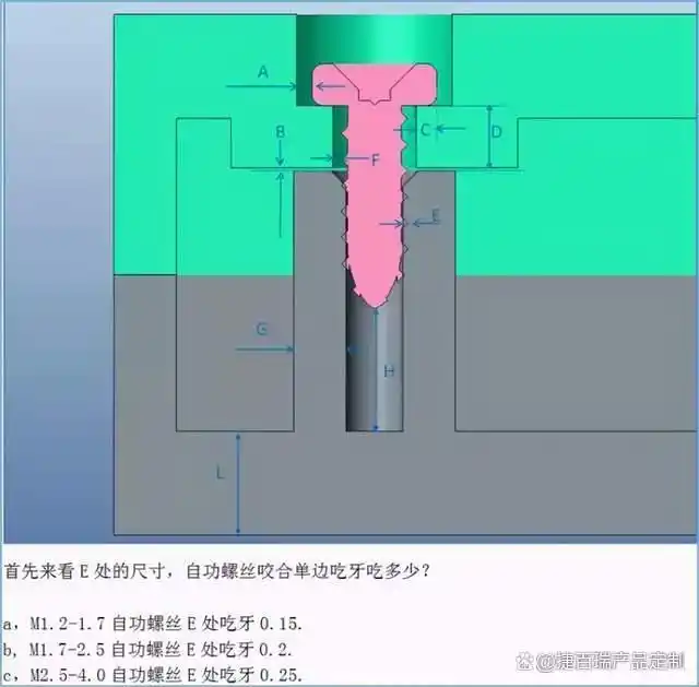 塑胶产品结构设计要点_塑料制品设计举例_塑胶模具设计要点