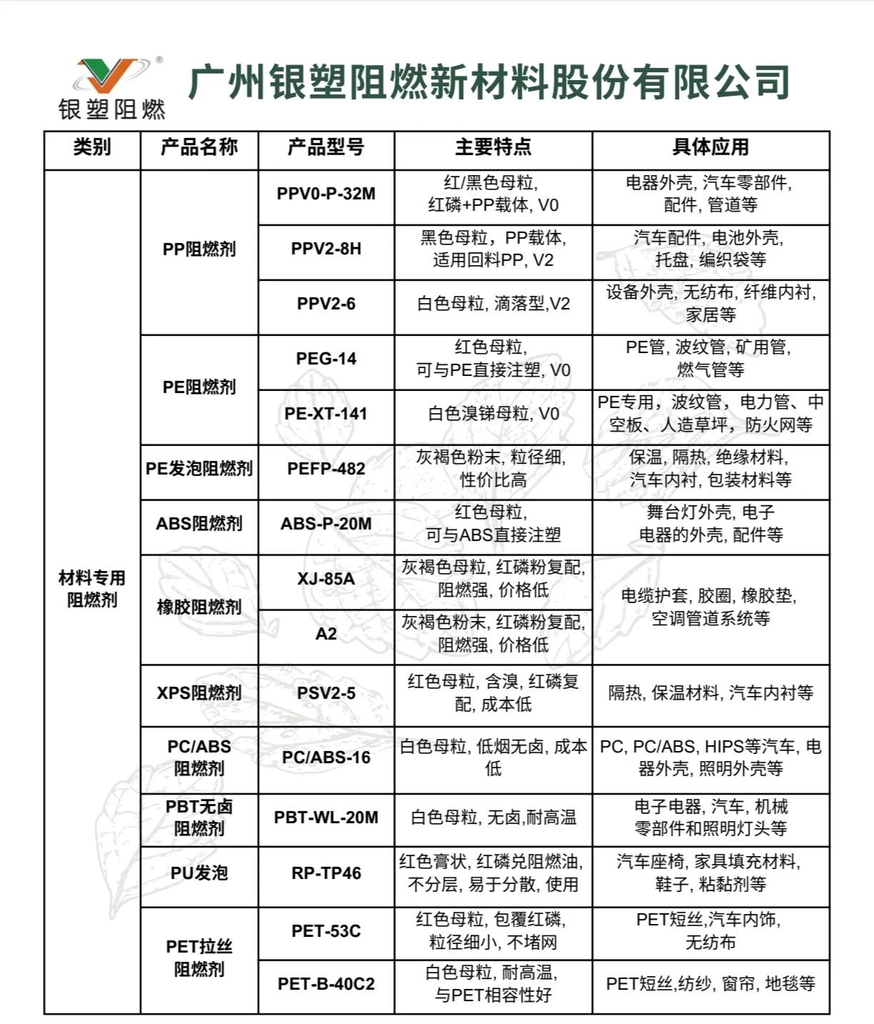 阻燃ABS塑料灯饰配件注塑成型_增效降本方案_abs塑料外壳加工工艺