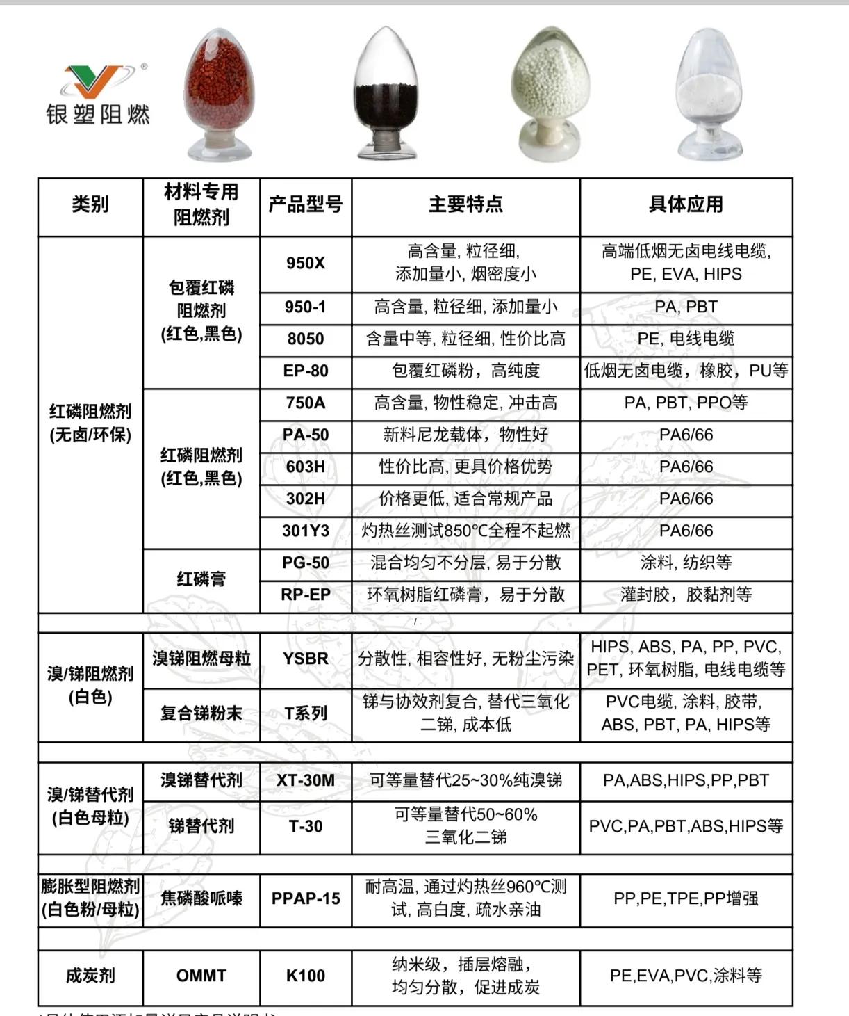 阻燃ABS塑料灯饰配件注塑成型_增效降本方案_abs塑料外壳加工工艺