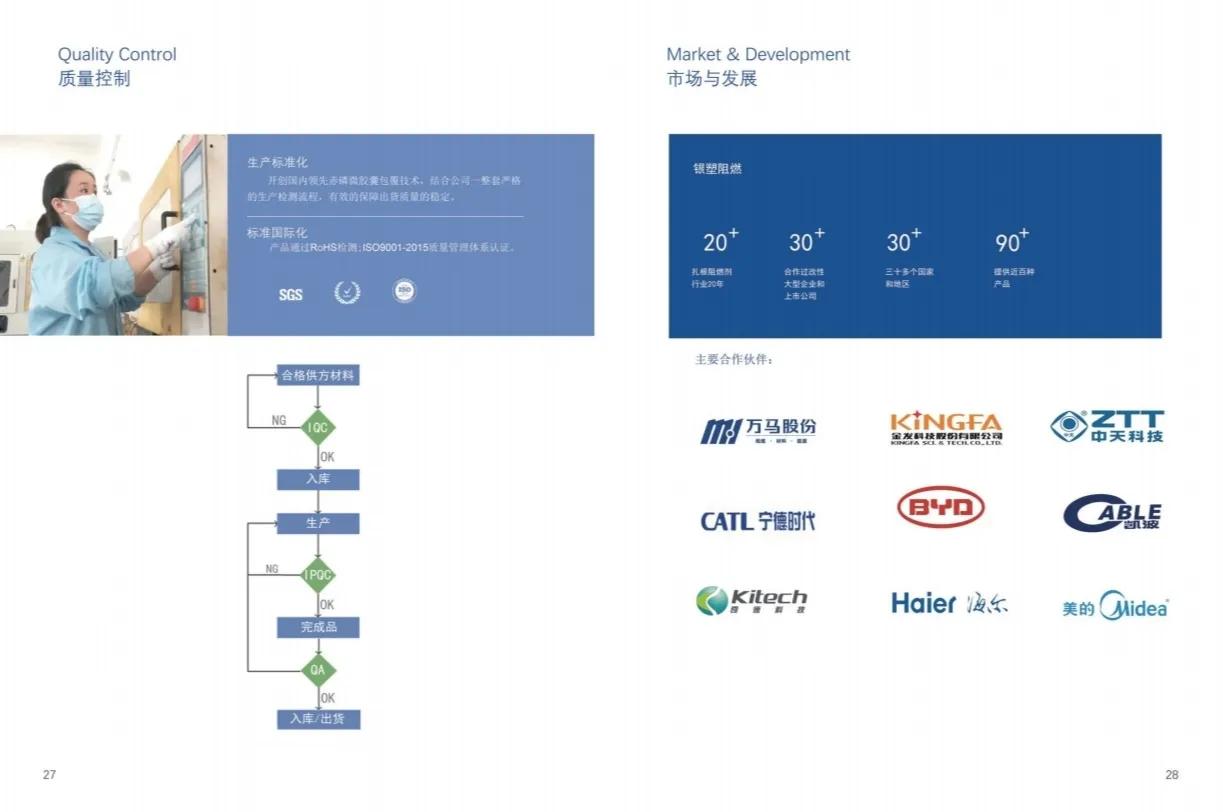 abs塑料外壳加工工艺_阻燃ABS塑料灯饰配件注塑成型_增效降本方案